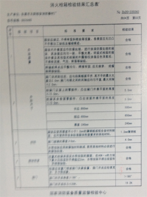 消火栓箱检验结果汇总表